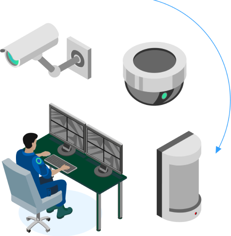 Smart Eyes: The Integration of AI and ML in Surveillance Cameras for Enhanced Security
