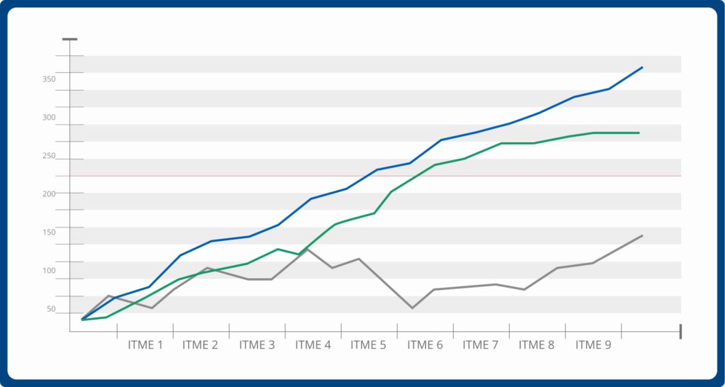 PVH portfolio prev